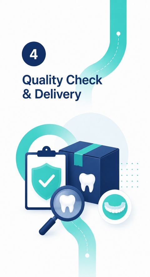 Quality Check & Delivery